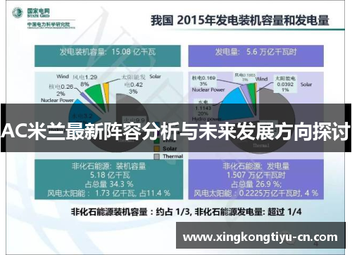 AC米兰最新阵容分析与未来发展方向探讨